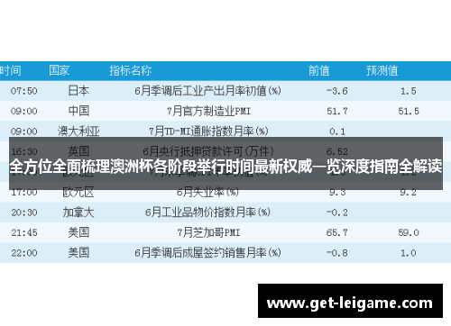 全方位全面梳理澳洲杯各阶段举行时间最新权威一览深度指南全解读 全方位全面梳理澳洲杯各阶段举行时间最新权威一览深度指南全解读