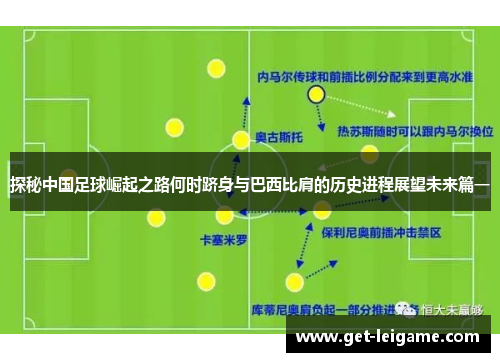 探秘中国足球崛起之路何时跻身与巴西比肩的历史进程展望未来篇一