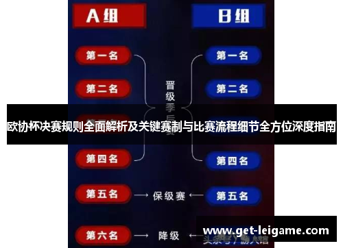 欧协杯决赛规则全面解析及关键赛制与比赛流程细节全方位深度指南 欧协杯决赛规则全面解析及关键赛制与比赛流程细节全方位深度指南