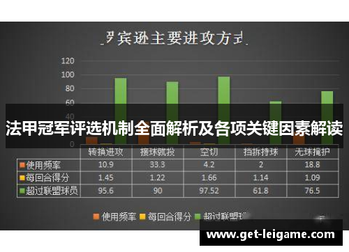 法甲冠军评选机制全面解析及各项关键因素解读