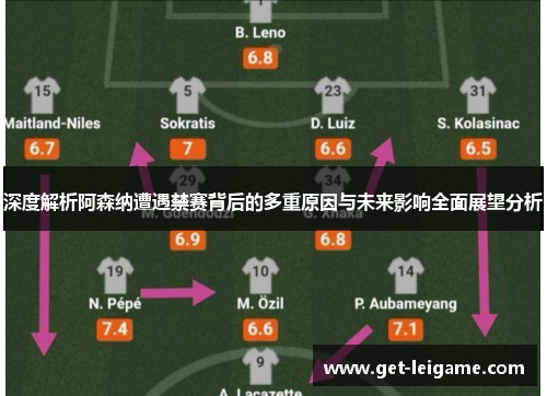 深度解析阿森纳遭遇禁赛背后的多重原因与未来影响全面展望分析 深度解析阿森纳遭遇禁赛背后的多重原因与未来影响全面展望分析