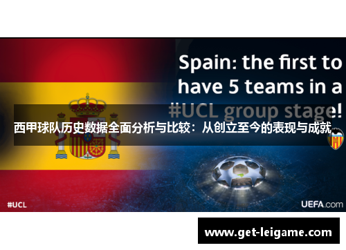 西甲球队历史数据全面分析与比较：从创立至今的表现与成就