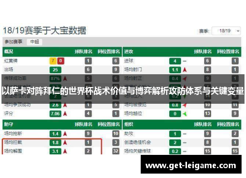 以萨卡对阵拜仁的世界杯战术价值与博弈解析攻防体系与关键变量 以萨卡对阵拜仁的世界杯战术价值与博弈解析攻防体系与关键变量