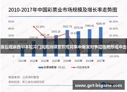 赛后观察西甲本轮冷门风险持续累积或将集中爆发对争冠格局形成冲击