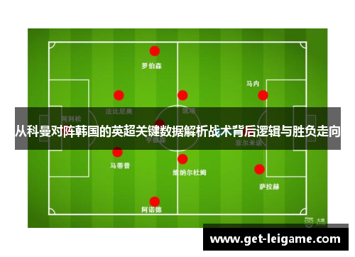 从科曼对阵韩国的英超关键数据解析战术背后逻辑与胜负走向 从科曼对阵韩国的英超关键数据解析战术背后逻辑与胜负走向